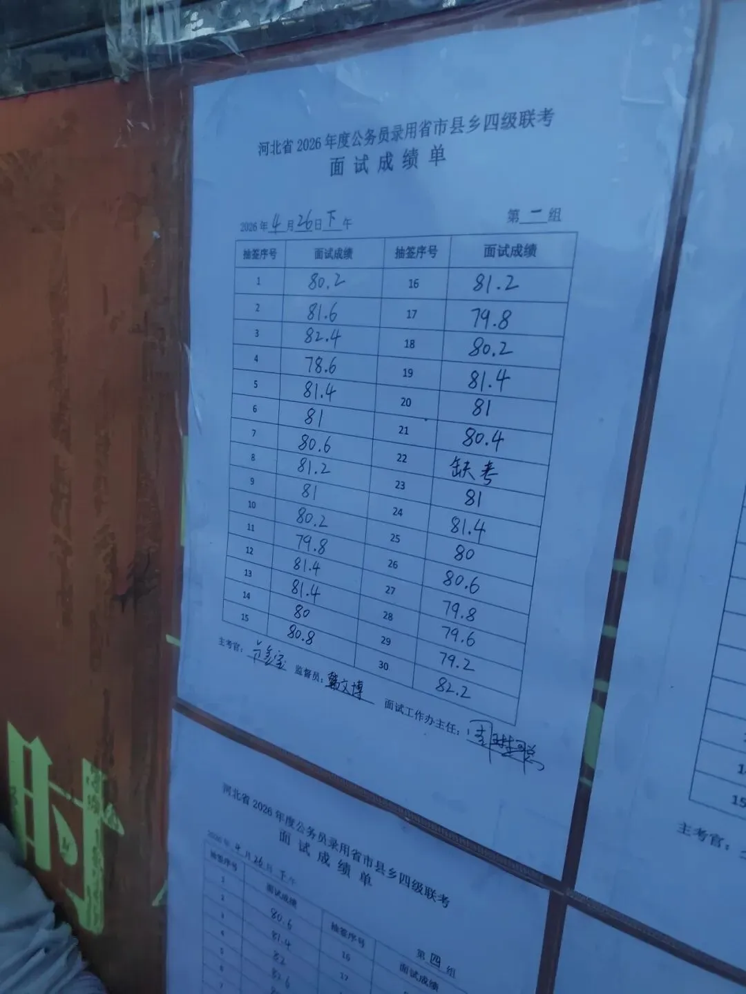 2026河北省考面试第二天真题回顾及成绩榜单(邢台考区) 第12张