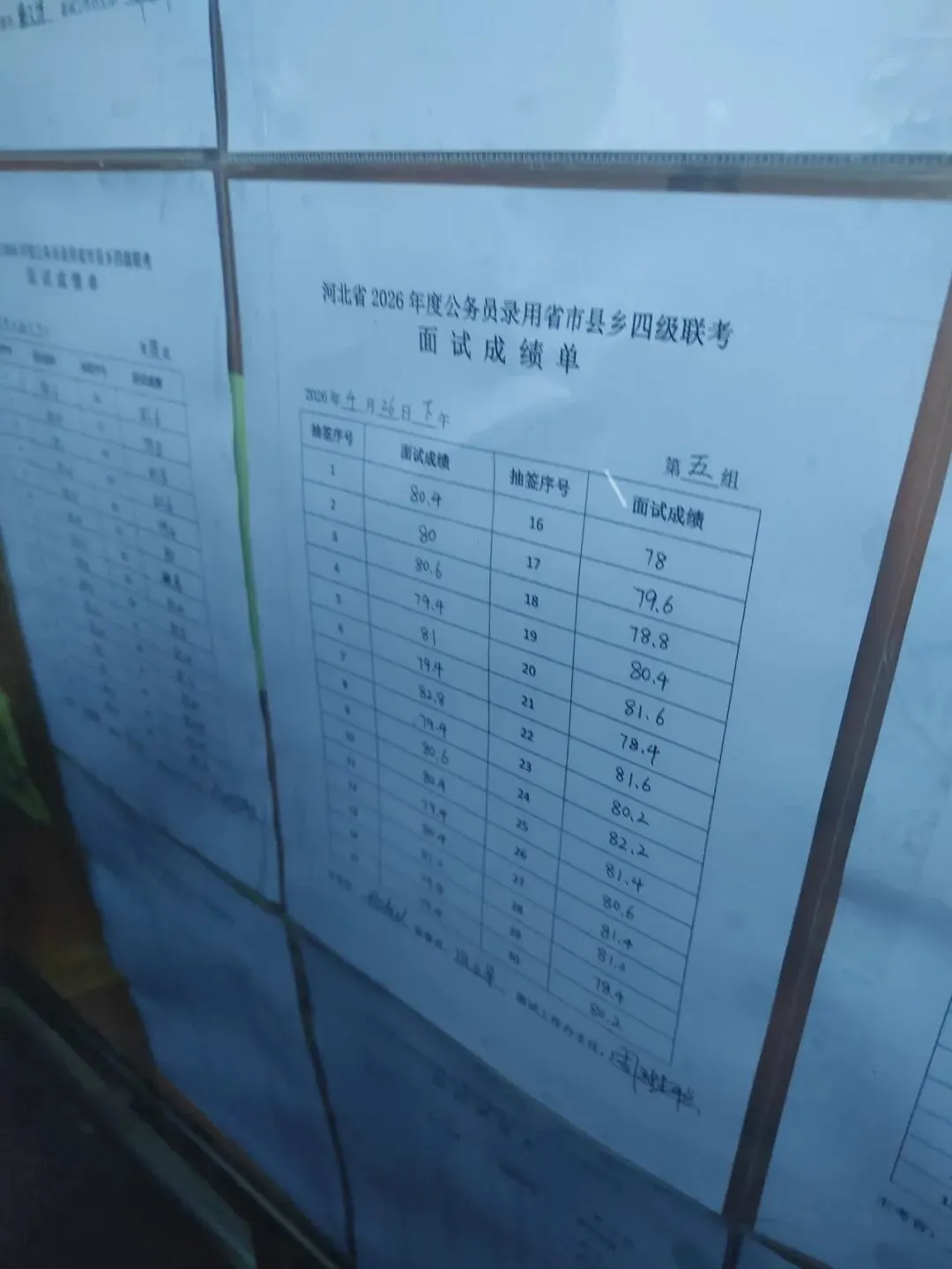 2026河北省考面试第二天真题回顾及成绩榜单(邢台考区) 第16张