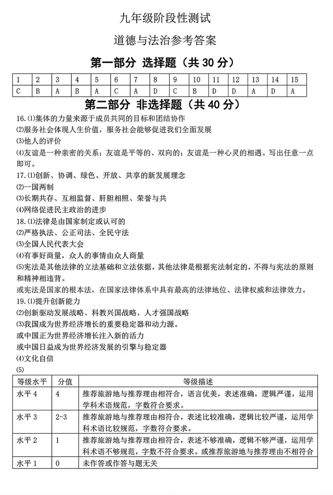 【试卷/中考】2025-2026沈阳铁西区九下中考一模4月道法(含答案)可下载 第11张
