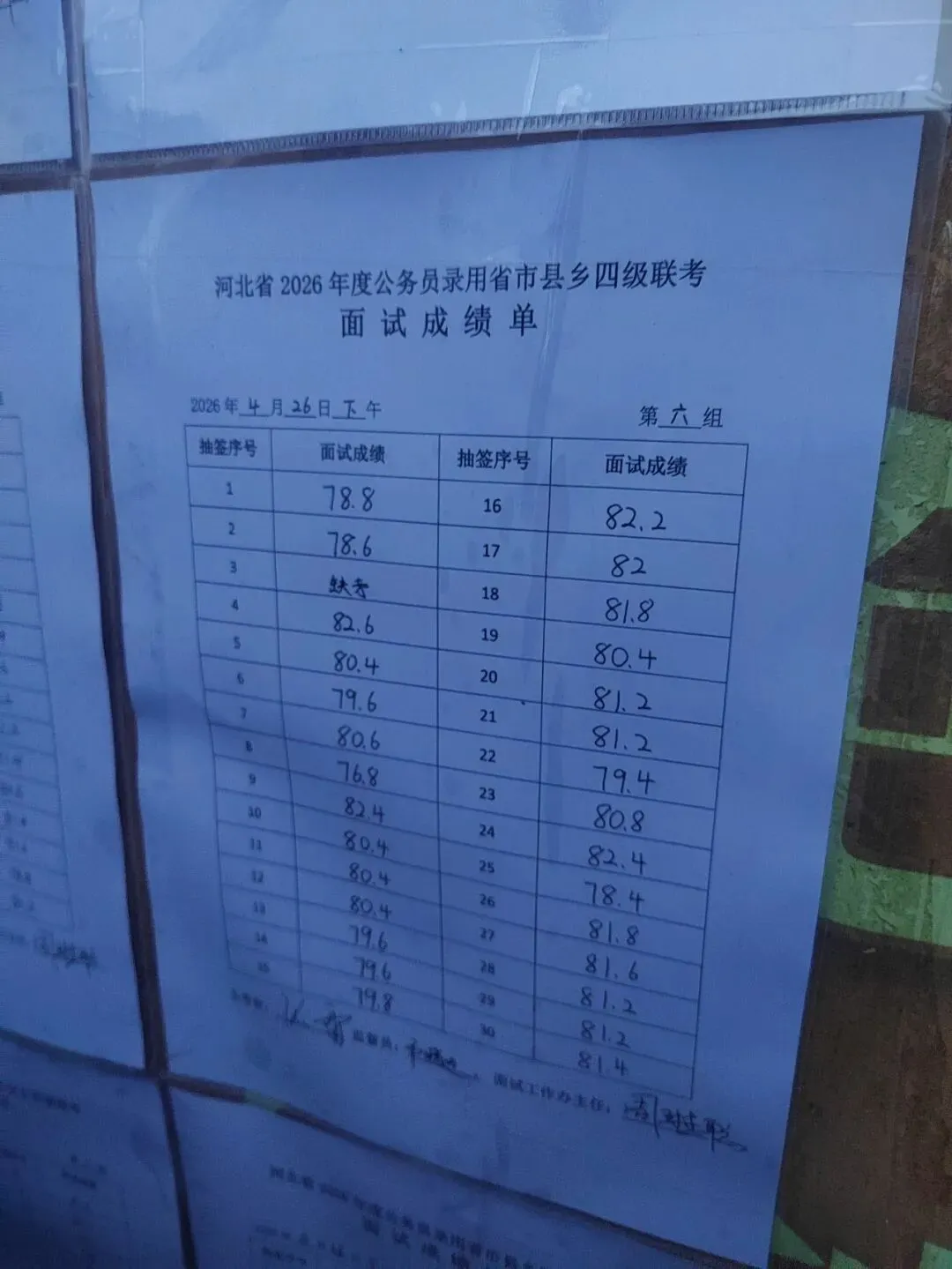 2026河北省考面试第二天真题回顾及成绩榜单(邢台考区) 第17张