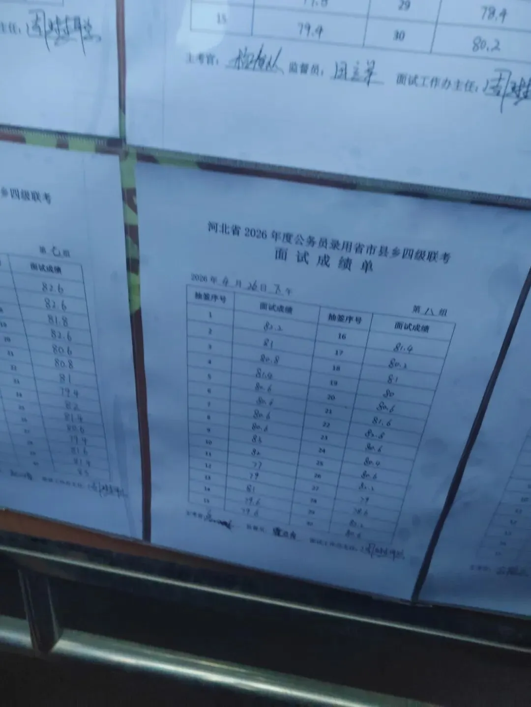 2026河北省考面试第二天真题回顾及成绩榜单(邢台考区) 第19张