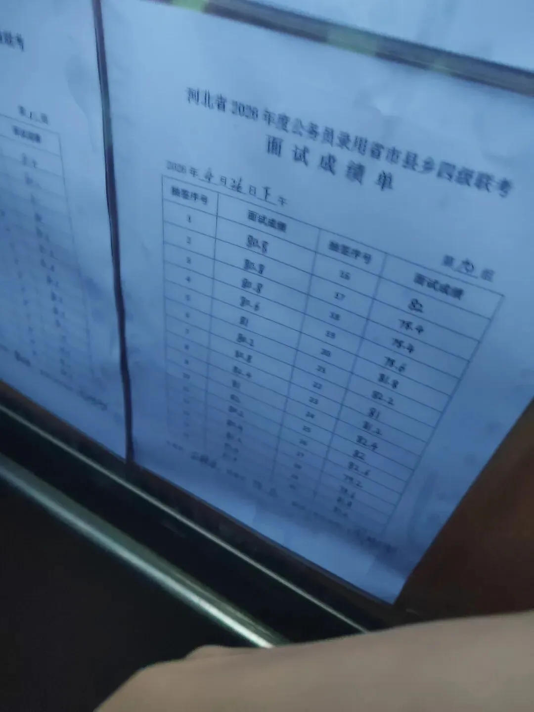 2026河北省考面试第二天真题回顾及成绩榜单(邢台考区) 第20张