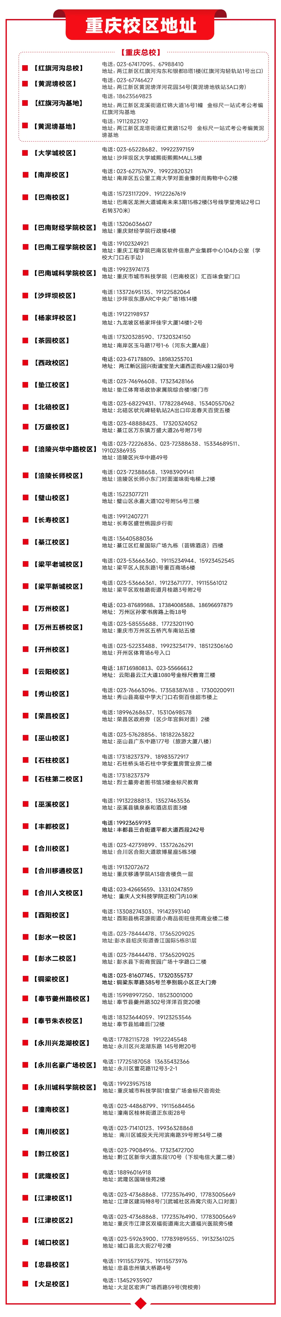 重庆公务员次日面试真题发布!附体检高频问题答疑! 第8张