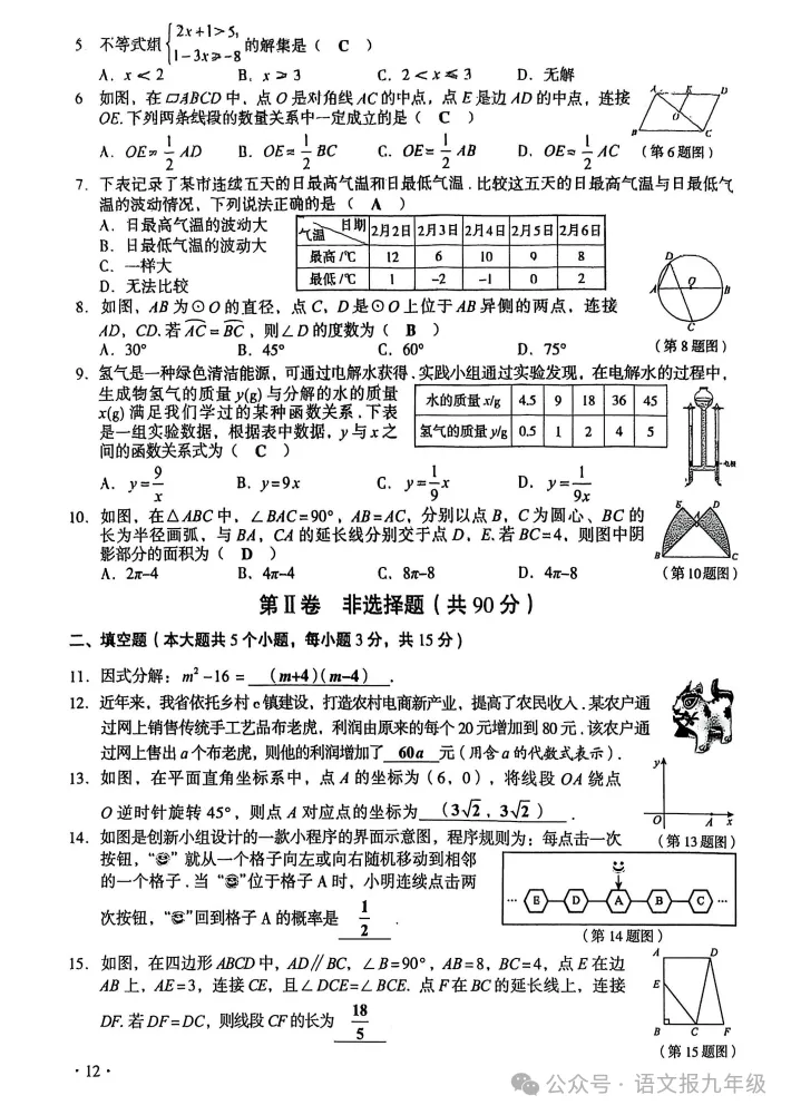 中考真题|2025年山西中考试题及参考答案(全科) 第12张