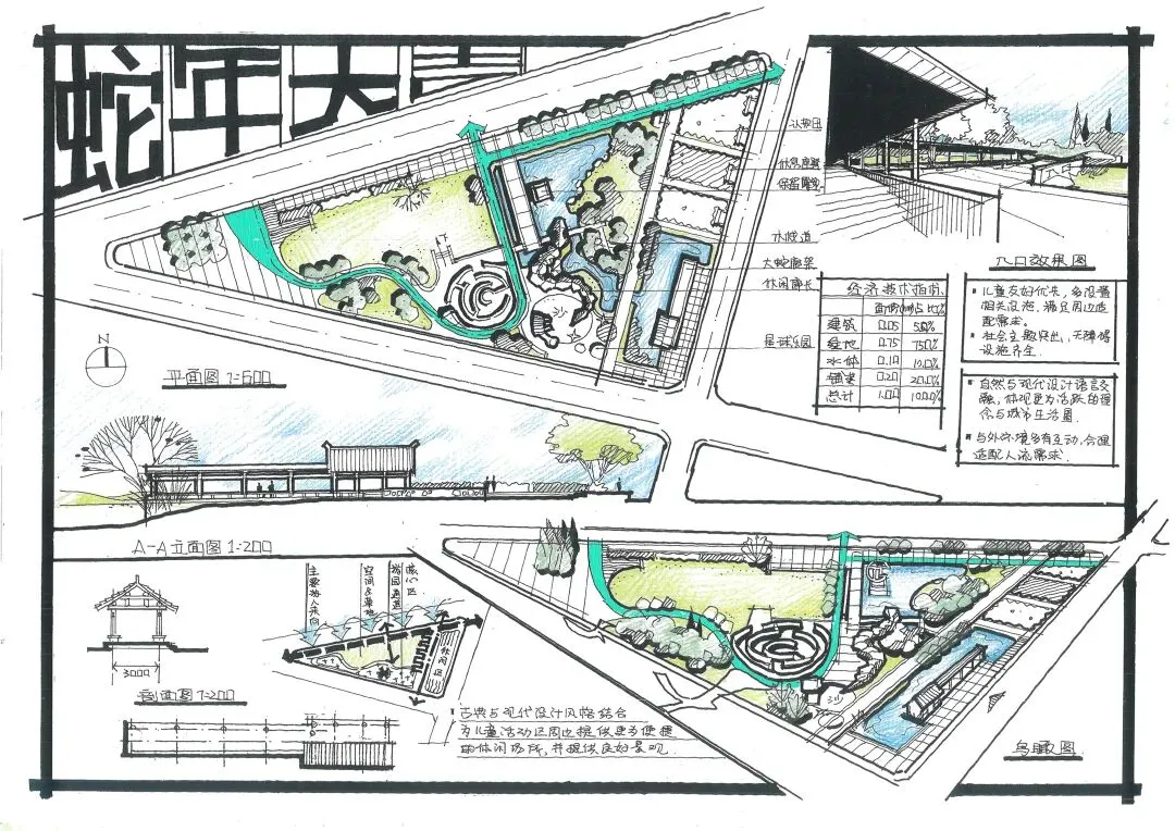 南京林业大学 历年快题真题解析(近七年) 第3张