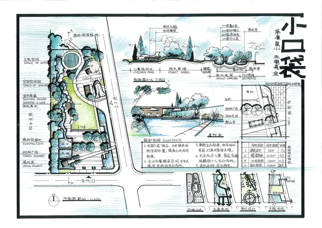南京林业大学 历年快题真题解析(近七年) 第4张
