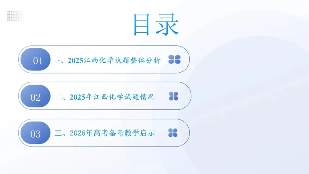 【大教研】化学:深挖高考真题 把握命题方向 第3张