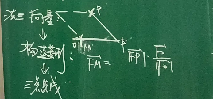 课堂实录&试卷讲评||以题促思,以评提能----让 “多思少算” 成为解题觉醒(二) 第9张