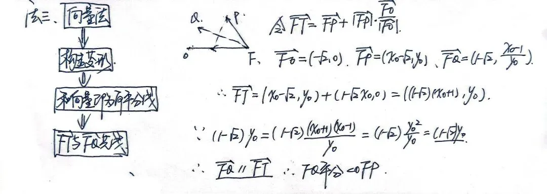 课堂实录&试卷讲评||以题促思,以评提能----让 “多思少算” 成为解题觉醒(二) 第10张