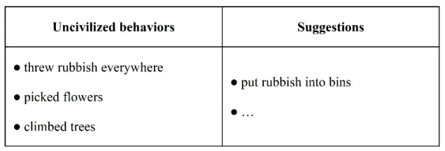 【中考英语】优质范文 第5张