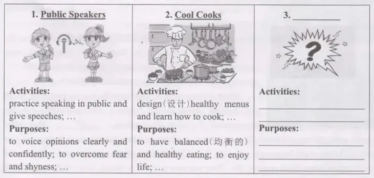 【中考英语】优质范文 第14张