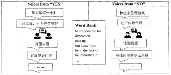 【中考英语】优质范文 第18张