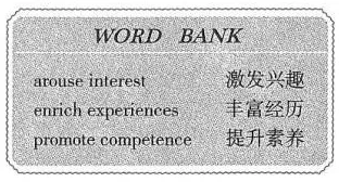 【中考英语】优质范文 第21张