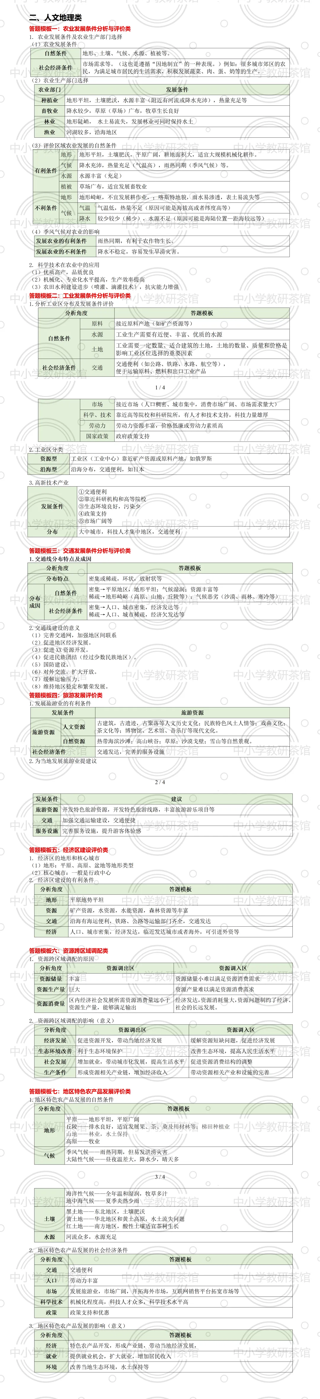 中考地理冲刺必备!这份“答题模板+填图训练+易错归纳”资料,让孩子轻松突破90分! 第1张