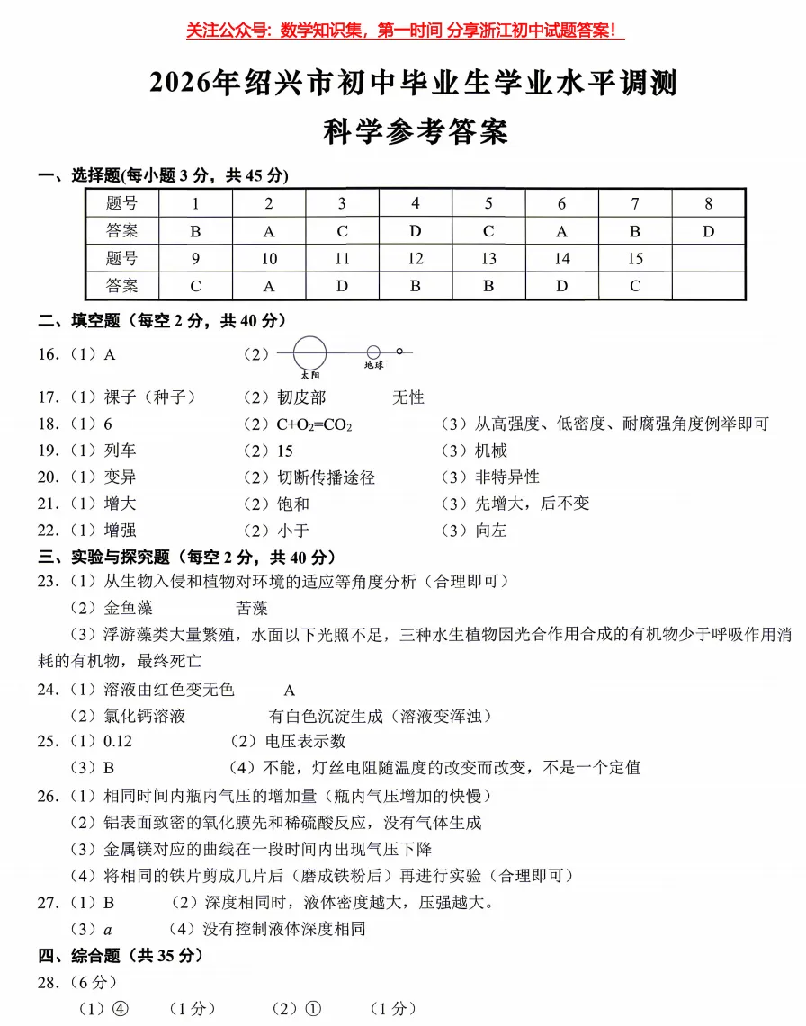【26中考一模12】绍兴中考一模/数学/语文/科学试题答案(可下载+26.04) 第35张
