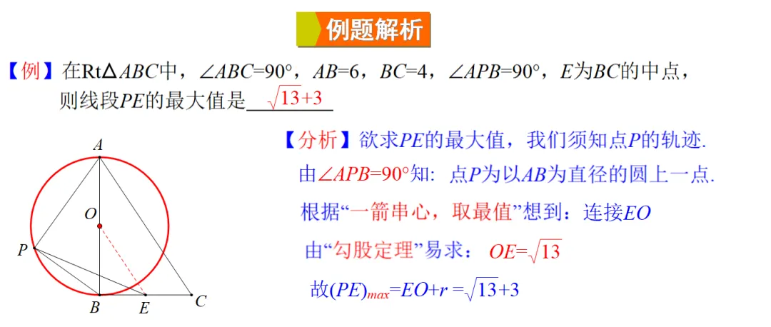 2026中考热点专题《定角定边求最值问题》、《求最值问题系列(1)》课件预览 第1张