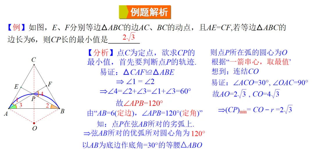 2026中考热点专题《定角定边求最值问题》、《求最值问题系列(1)》课件预览 第2张