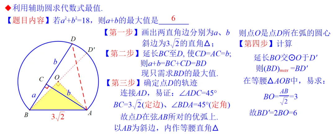 2026中考热点专题《定角定边求最值问题》、《求最值问题系列(1)》课件预览 第4张