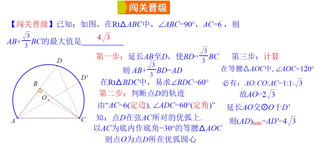 2026中考热点专题《定角定边求最值问题》、《求最值问题系列(1)》课件预览 第6张