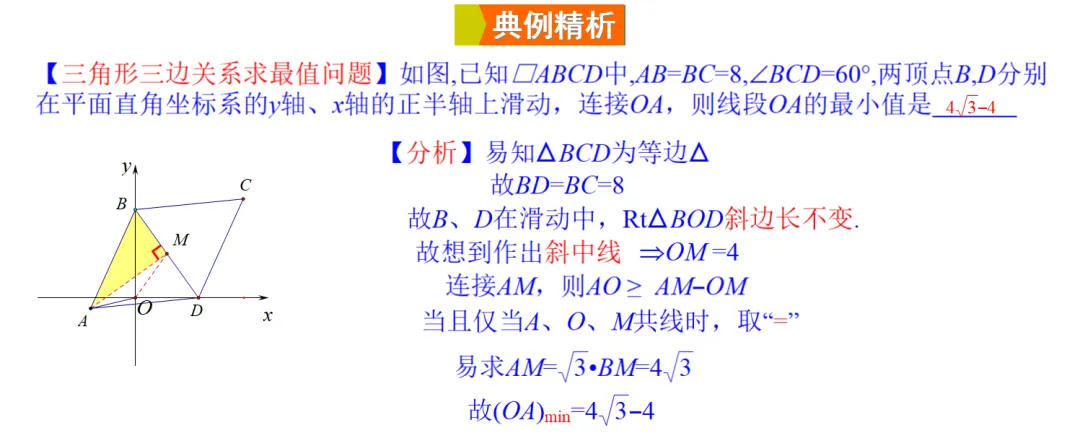 2026中考热点专题《定角定边求最值问题》、《求最值问题系列(1)》课件预览 第9张