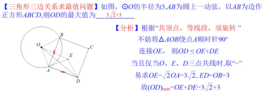 2026中考热点专题《定角定边求最值问题》、《求最值问题系列(1)》课件预览 第10张
