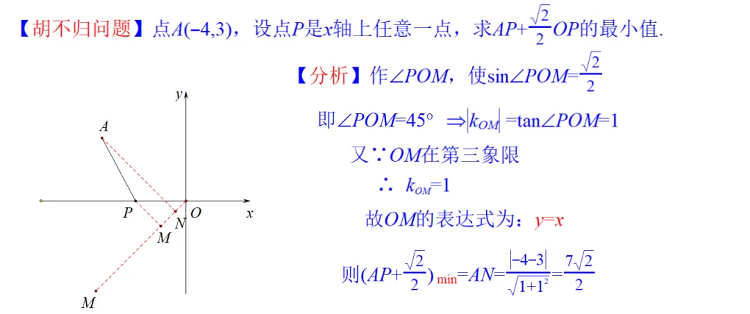 2026中考热点专题《定角定边求最值问题》、《求最值问题系列(1)》课件预览 第15张