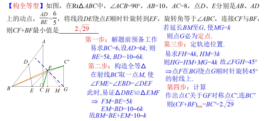 2026中考热点专题《定角定边求最值问题》、《求最值问题系列(1)》课件预览 第19张