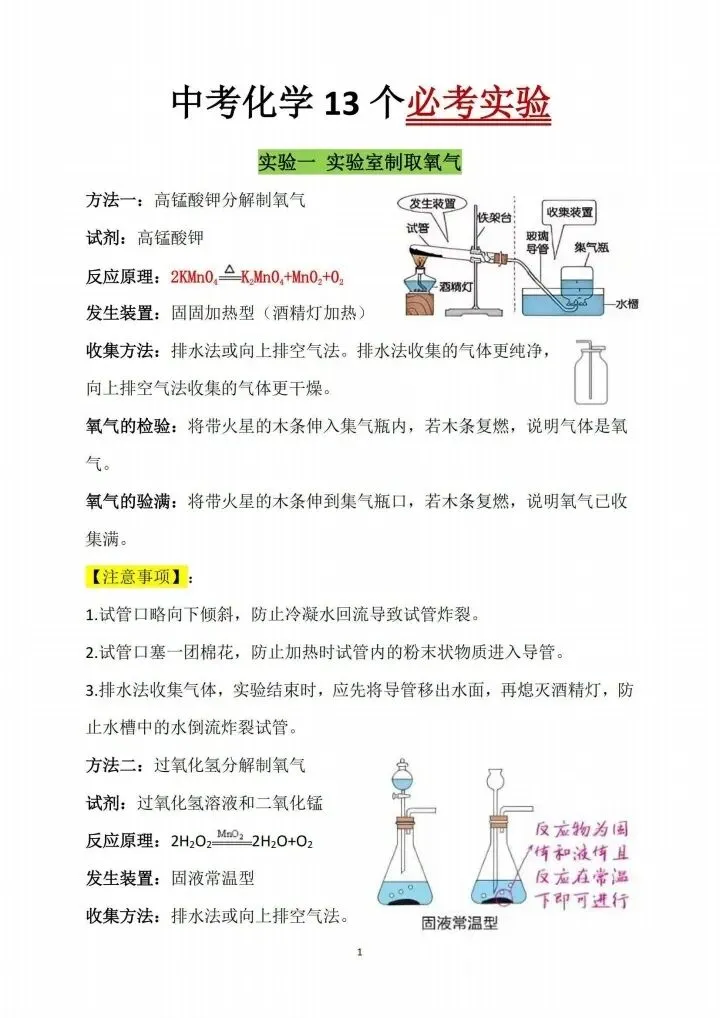 中考化学反反复复就是这13个实验 第3张