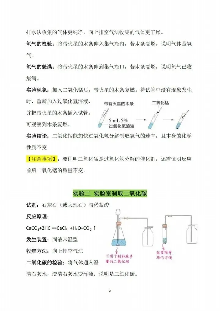 中考化学反反复复就是这13个实验 第4张
