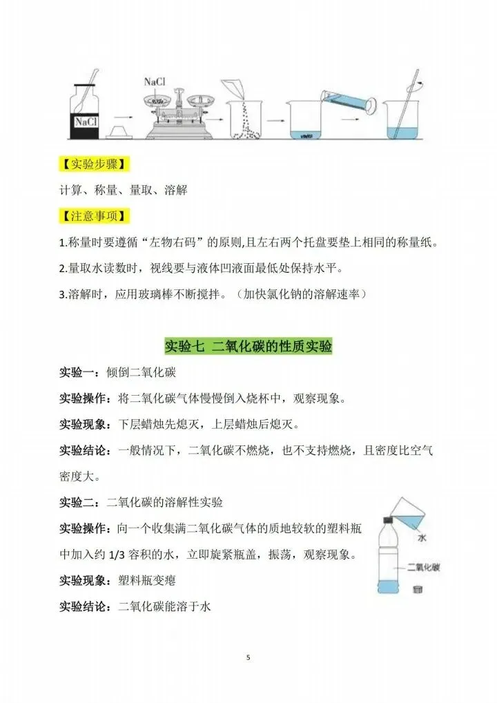 中考化学反反复复就是这13个实验 第7张