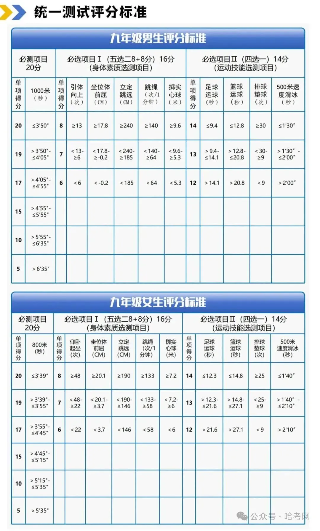 抛绣球的不一定是新娘,还可能是中考考生!盘点那些让你“黑人问号”的体育项目→ 第8张