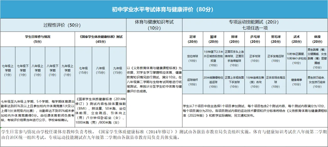 抛绣球的不一定是新娘,还可能是中考考生!盘点那些让你“黑人问号”的体育项目→ 第9张