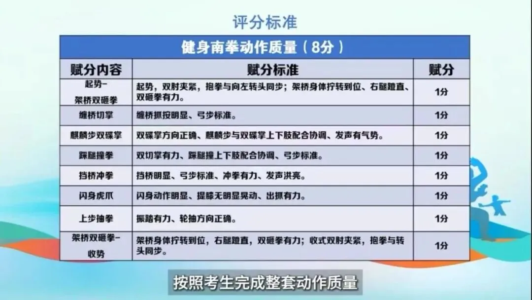 抛绣球的不一定是新娘,还可能是中考考生!盘点那些让你“黑人问号”的体育项目→ 第10张