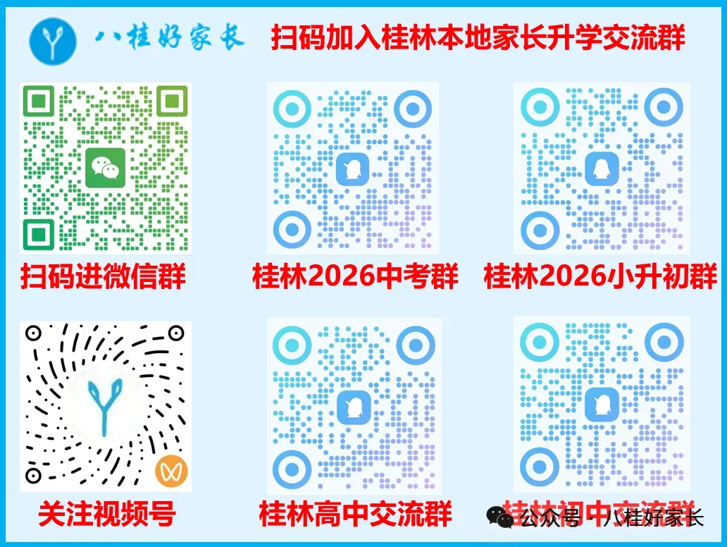 桂林六城区2025年中考成绩人数分布及录取成绩,2026年会有什么变化? 第7张