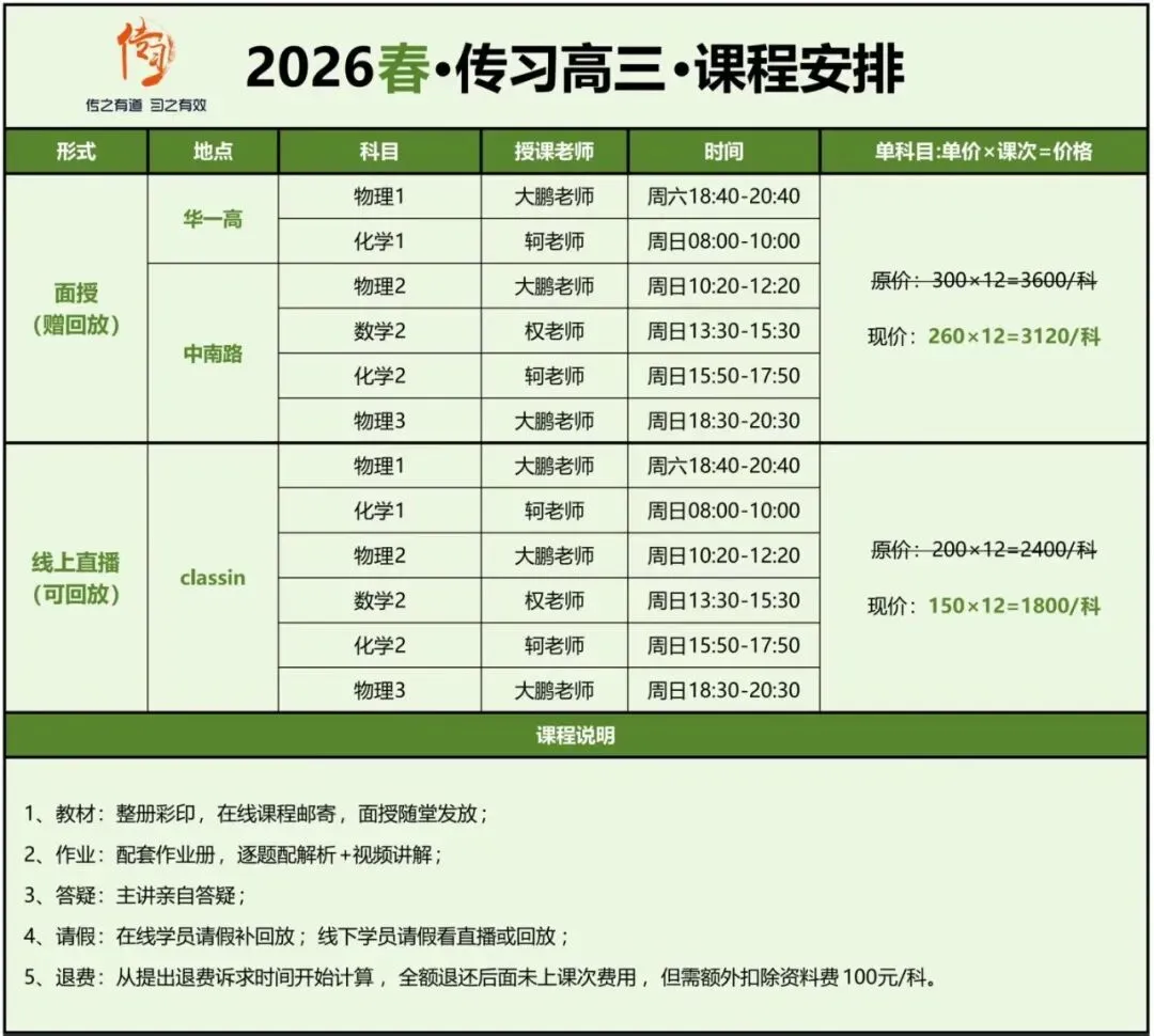 最新汇总!武汉2026高一高二期中数学试卷+答案 第41张