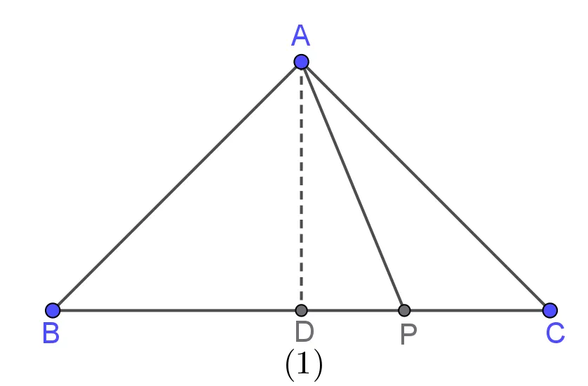 一个探究与应用的中考压轴真题-涉及等腰三角形、正方形、角平分线、圆周角定理、相似三角形和三角函数 第1张