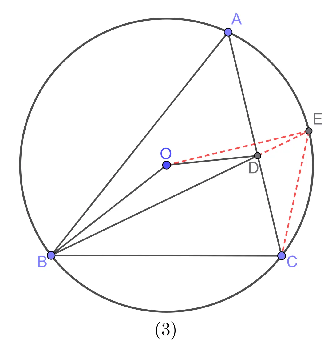 一个探究与应用的中考压轴真题-涉及等腰三角形、正方形、角平分线、圆周角定理、相似三角形和三角函数 第4张