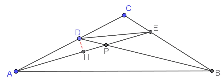 一个探究与应用的中考压轴真题-涉及等腰三角形、正方形、角平分线、圆周角定理、相似三角形和三角函数 第6张