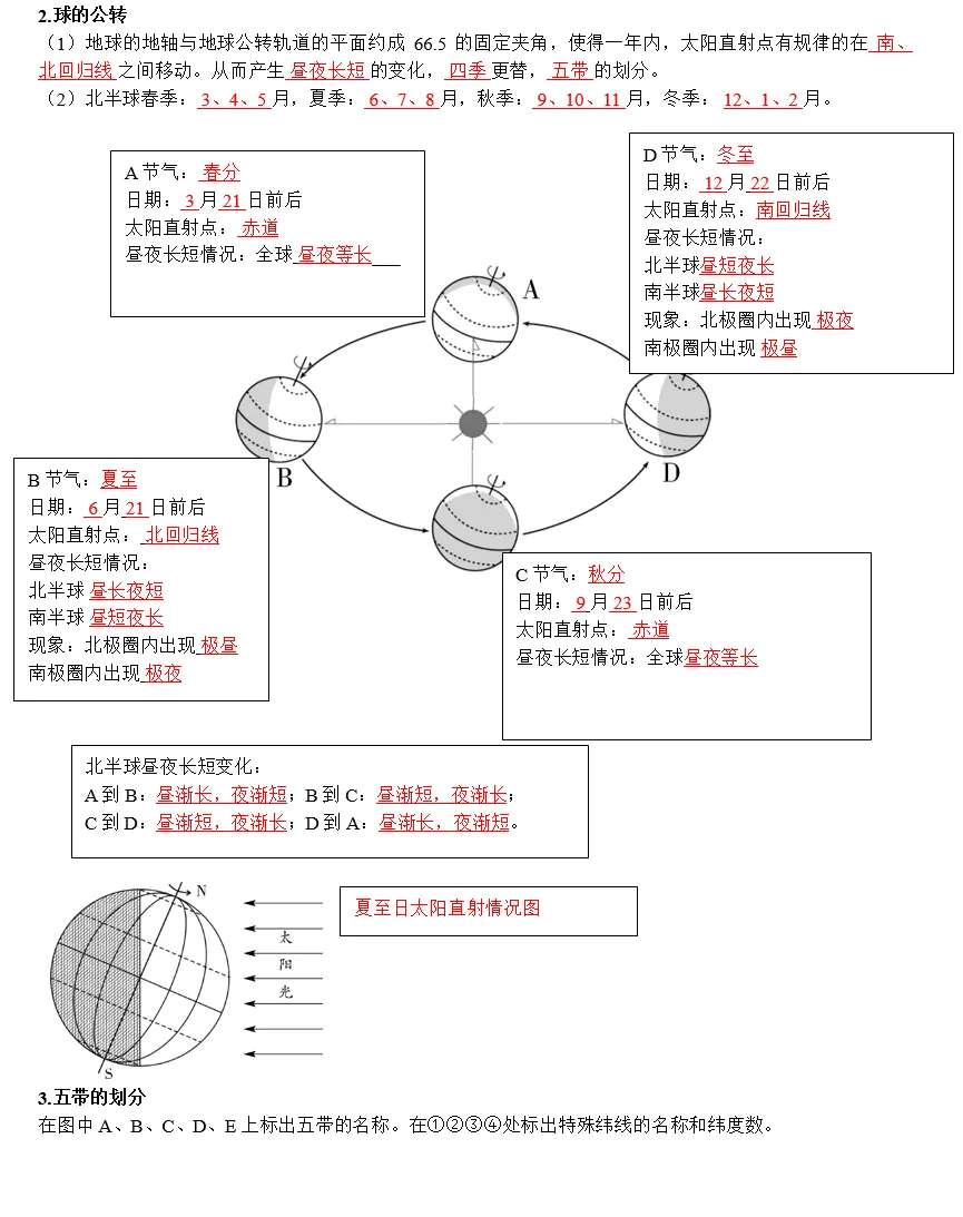 2025-2026版中考地理全册知识总结复习 第10张