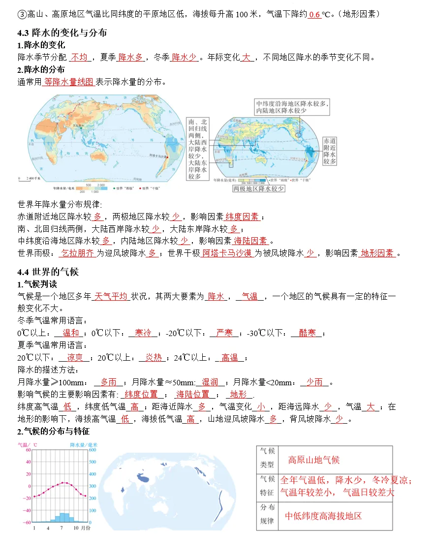 2025-2026版中考地理全册知识总结复习 第16张