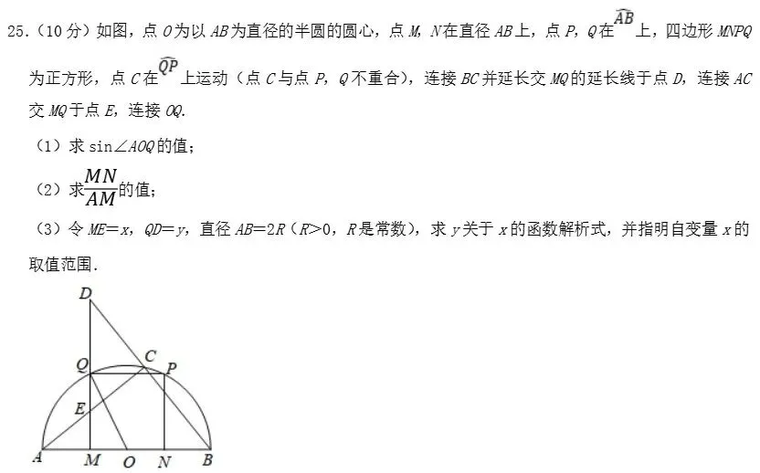 历年中考数学压轴题解析与点评——长沙2021(五) 第3张