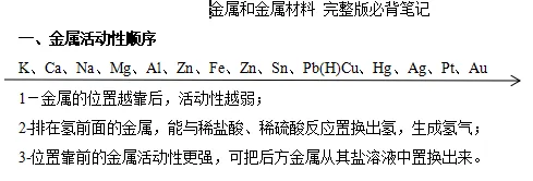26年中考复习知识总结-----金属材料 第1张