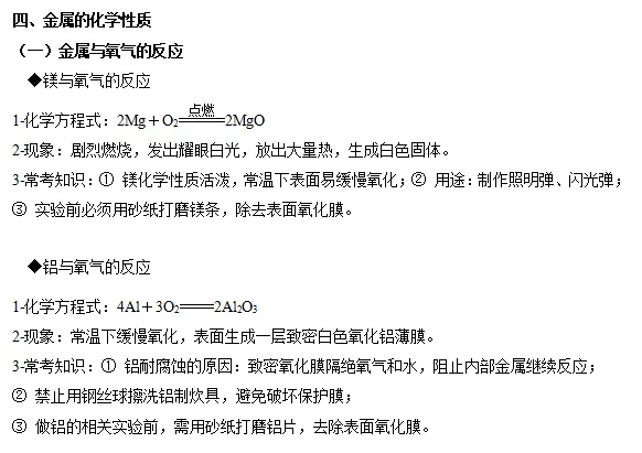 26年中考复习知识总结-----金属材料 第2张
