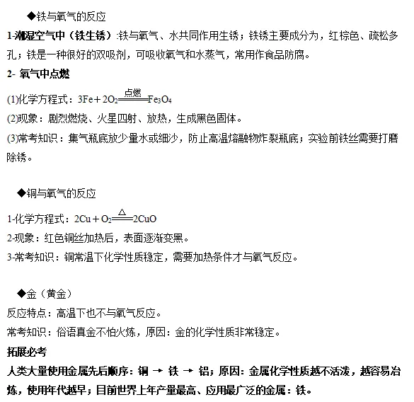 26年中考复习知识总结-----金属材料 第3张