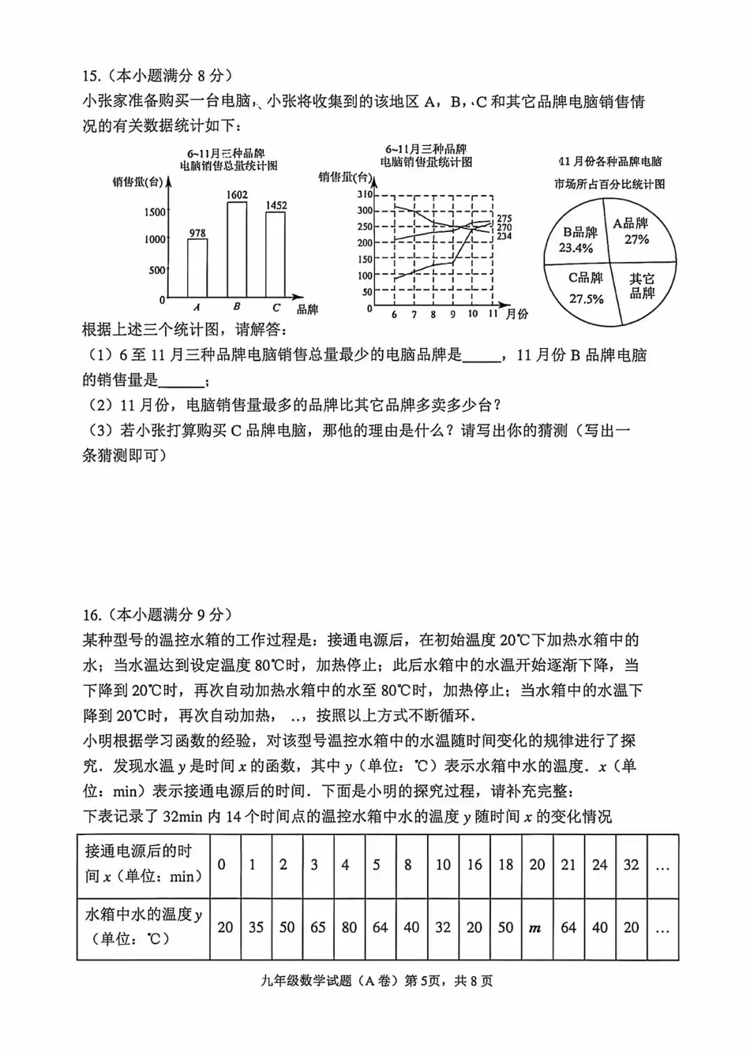 本卷命题紧扣中考趋势,全面考查学生的数学核心素养,对中考备考具有很强的参考指导意义 第5张