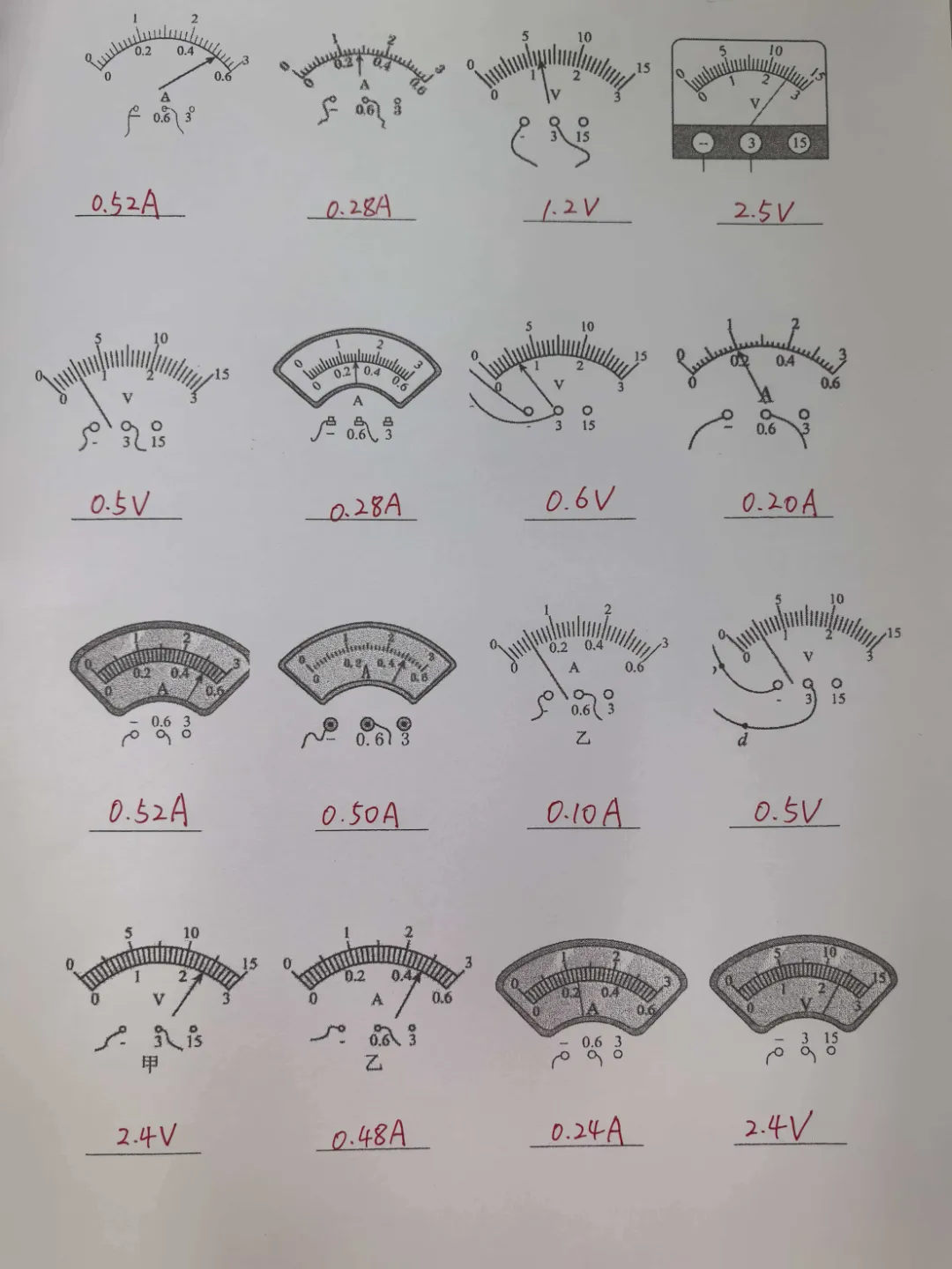 人生是一场没有“模拟”的考试 第2张