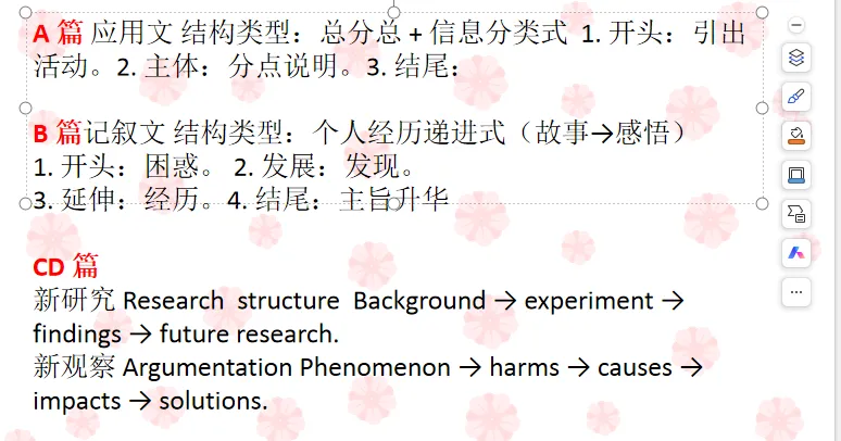 高中英语试卷讲评设计意图是,解决“一类题目” 第1张