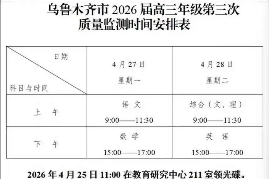 【试卷+解析】乌鲁木齐三模乌鲁木齐地区2026届高三第三次质量监测全科汇总! 第2张