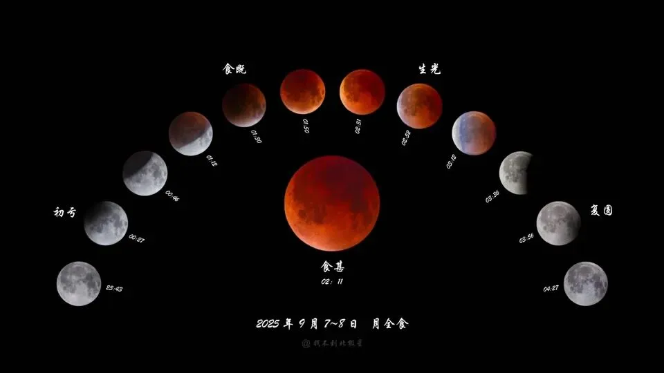 2026地理中考十大时事热点素材,转给孩子~ 第2张