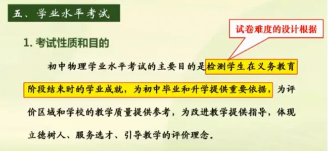 中考命题依据——命题程序 第4张